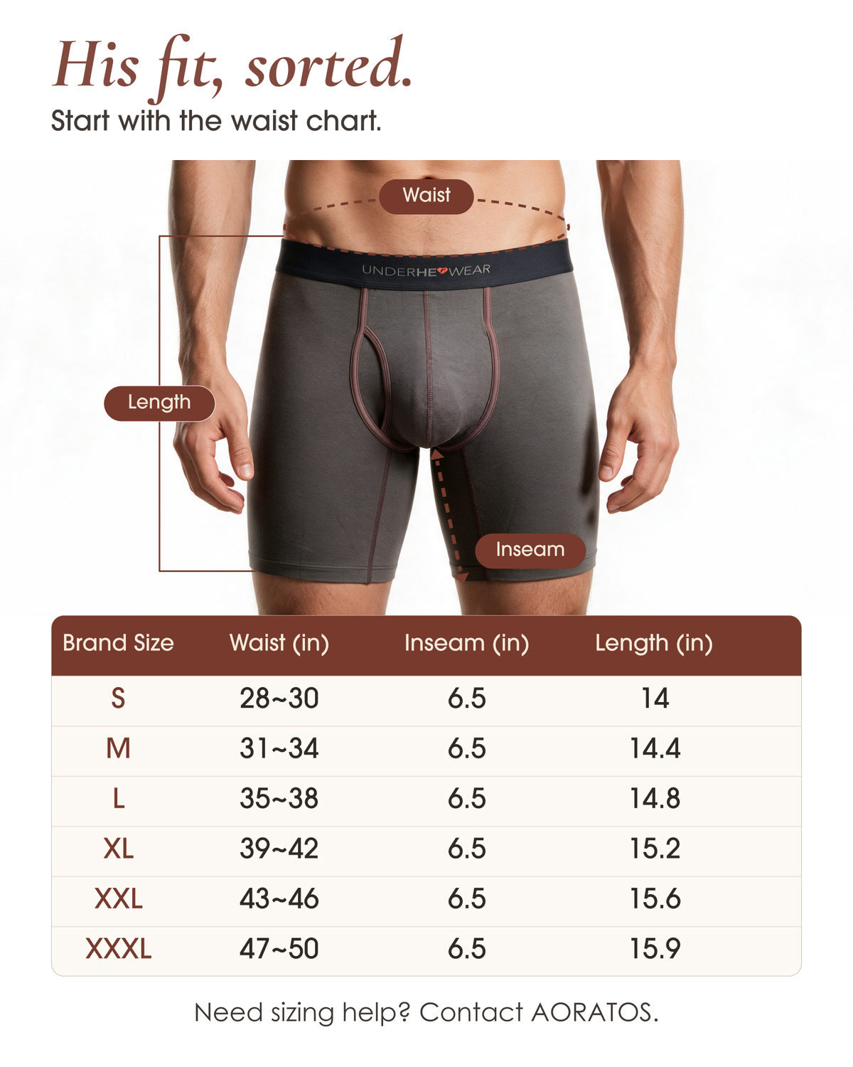 underherwear cotton boxer brief size chart for S–XXXL, showing waist, 6.5-inch inseam and length measurements in inches.