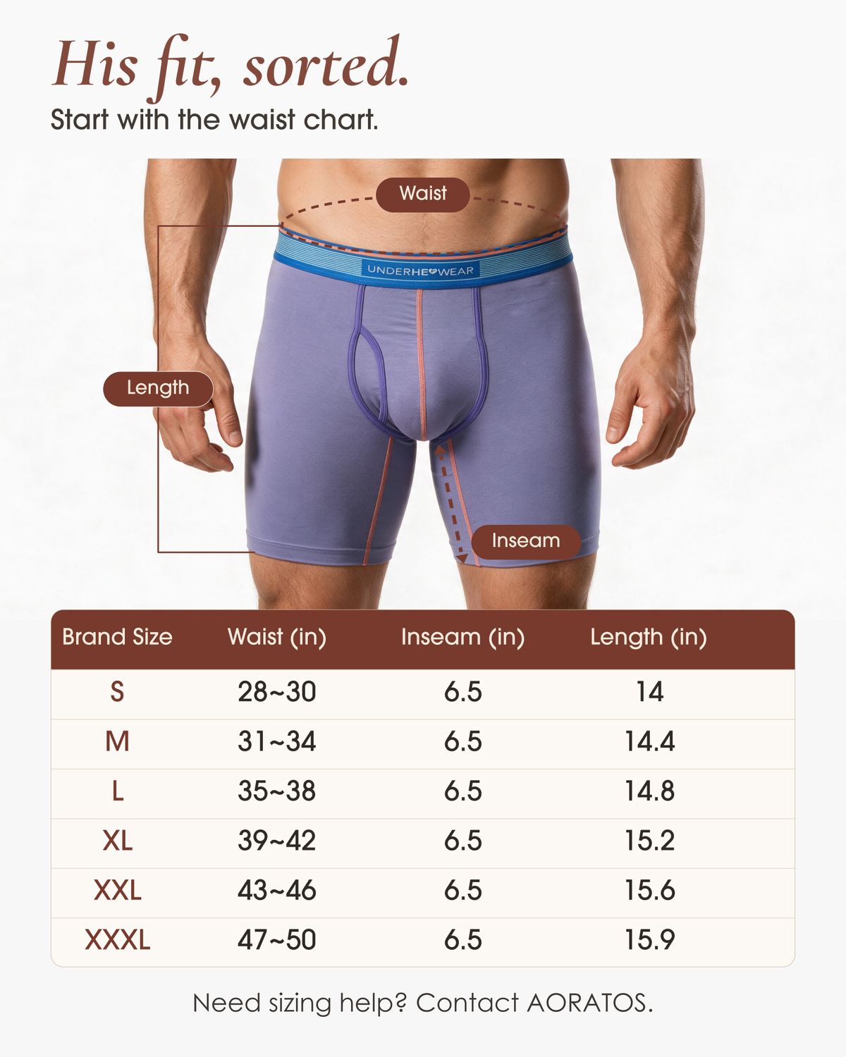 Size guide for underherwear modal boxer briefs, showing waist, garment length and a 6.5-inch inseam.